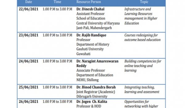 One Week National Workshop on Trends in Teaching Learning, Institution Building and Innovations at Higher Educational Institution, 22 to 27 June, 2021